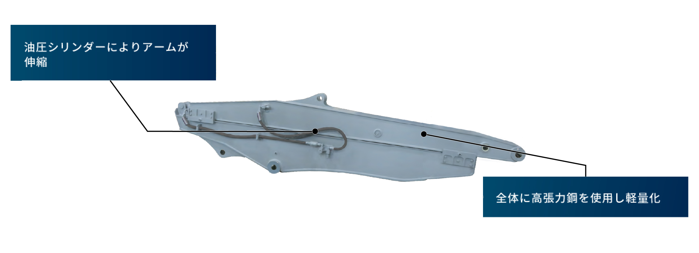 slide-arm
